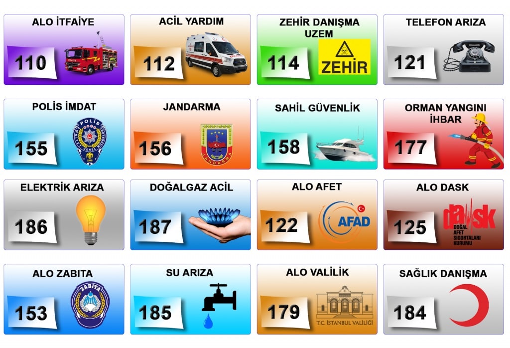 تلفن های ضروری در ترکیه